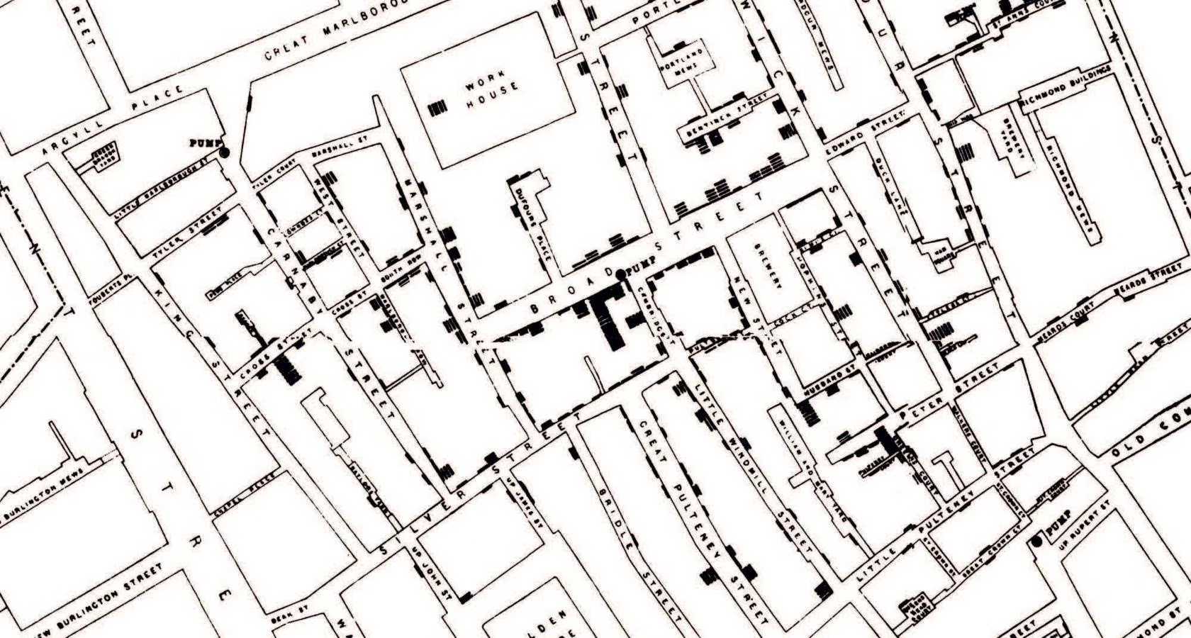 John Snow's Cholera Map from 1854 - deaths clustered around the Broad Street pump