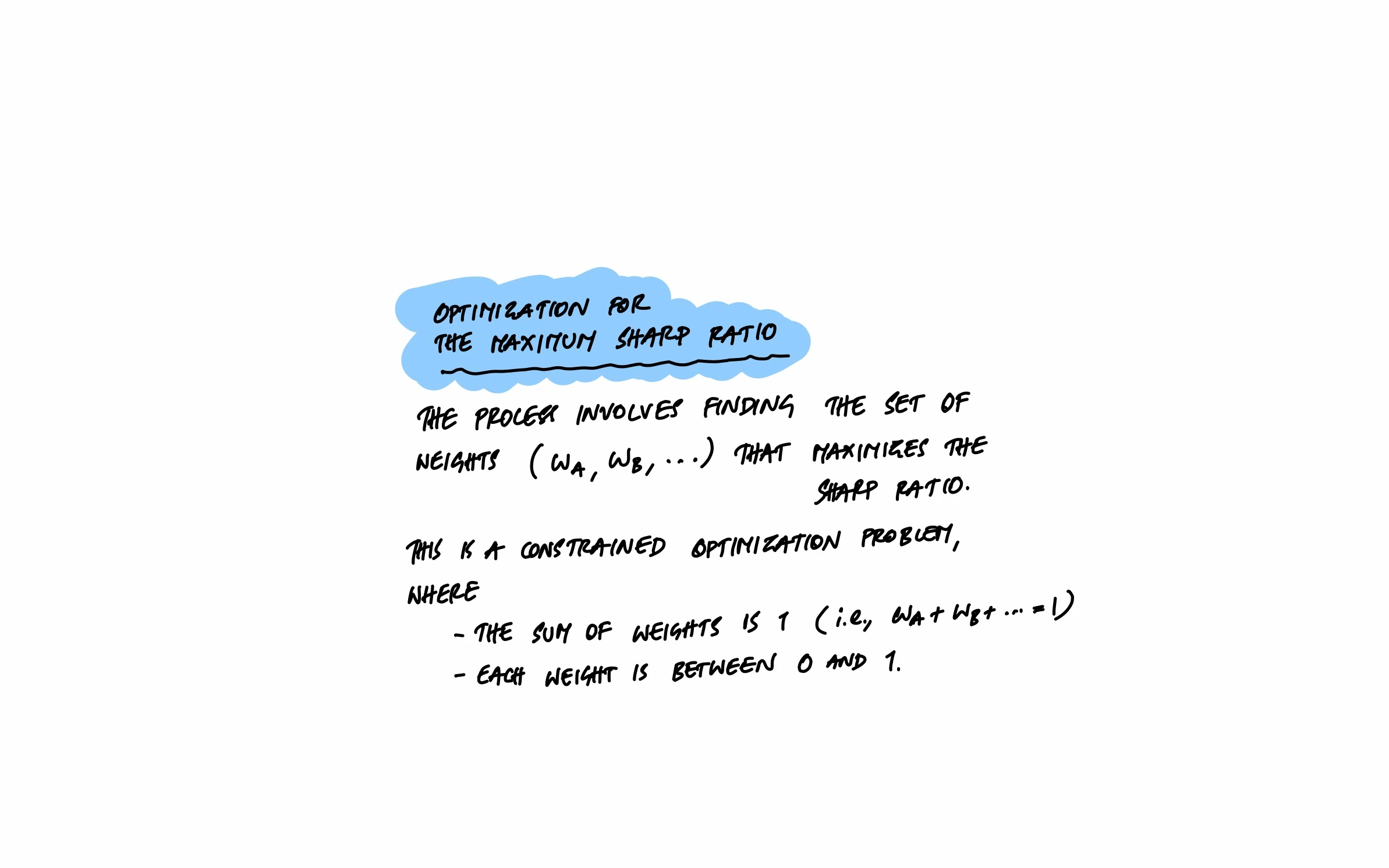 Optimization for Maximum Sharpe Ratio - constrained optimization problem finding optimal asset weights