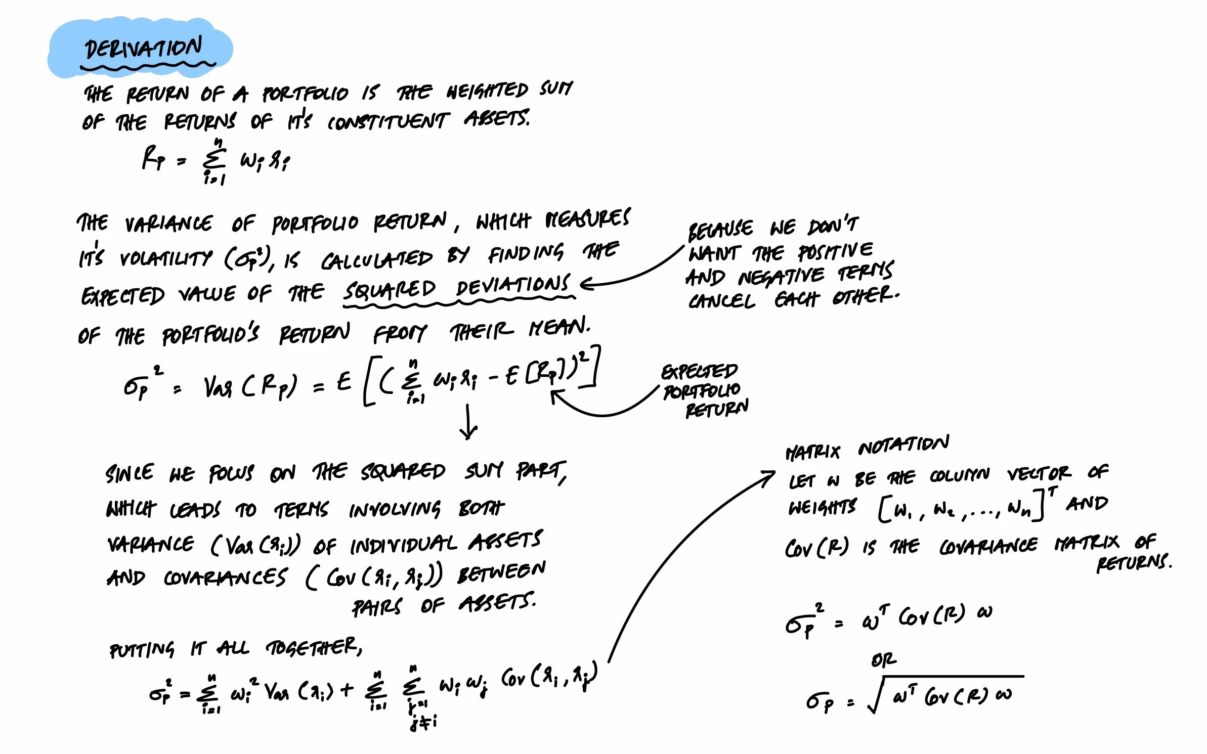 Detailed derivation of portfolio variance from weighted sum of asset returns, showing how variance and covariance terms combine